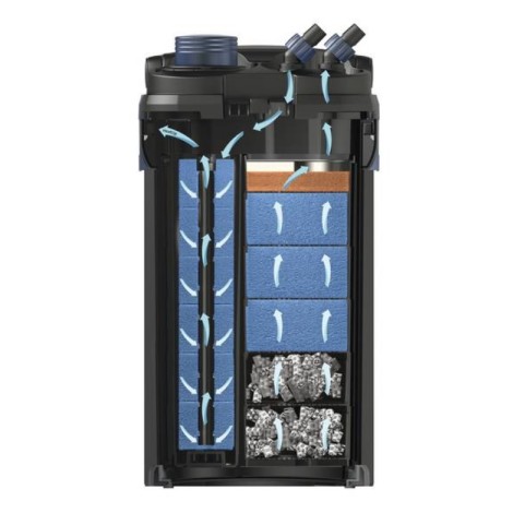Внешний фильтр BioMaster Thermo 850 (для аквариума до 850 литров)