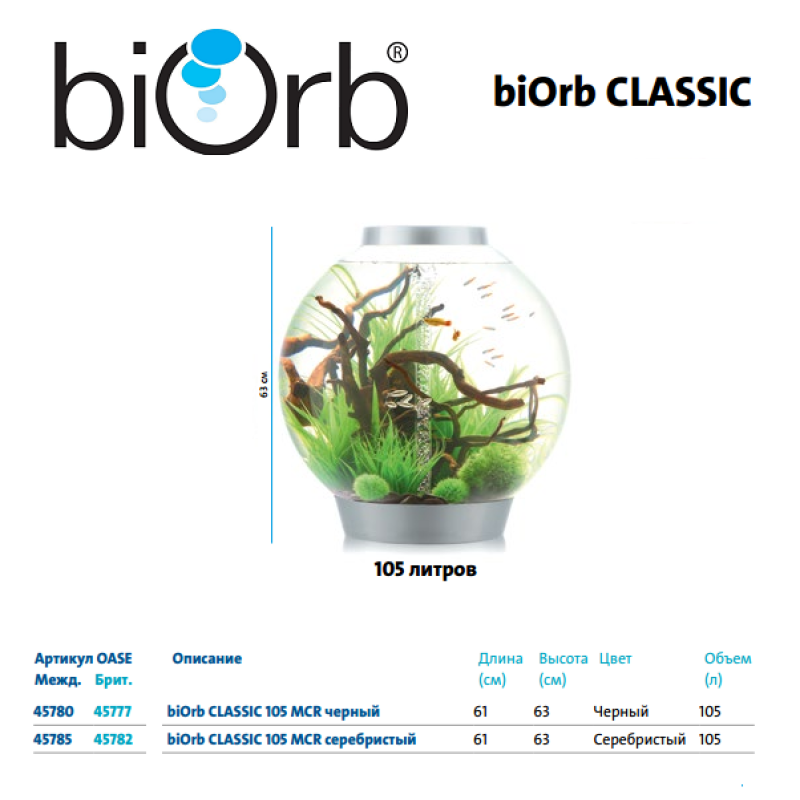 Аквариум том 5. BIORB Classic 105 MCR Silver. Аквариум круглый 25 литров параметры. Размеры 15 литрового аквариума. Аквариум 300 литров.