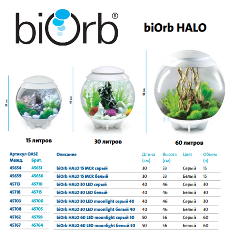 Biorb HALO 30 литров, белый, LED