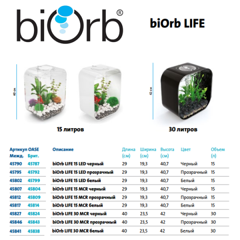 Biorb LIFE 15 литров, черный, LED