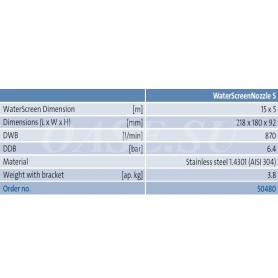 Водный экран - Water screen nozzle S