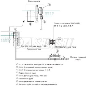 Датчики уровня воды на стену WSS 20-4