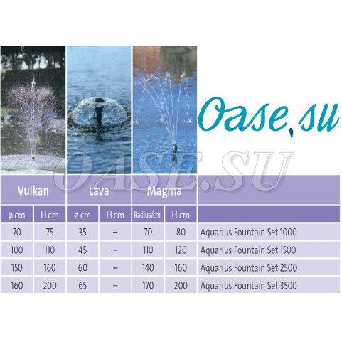 Насос фонтанный Aquarius Fontain Set / Aquarius Fontain Set Classic 1500