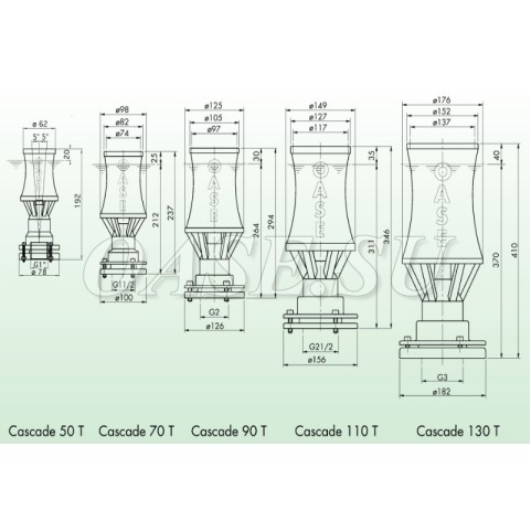 Фонтанная насадка Cascade 70 T