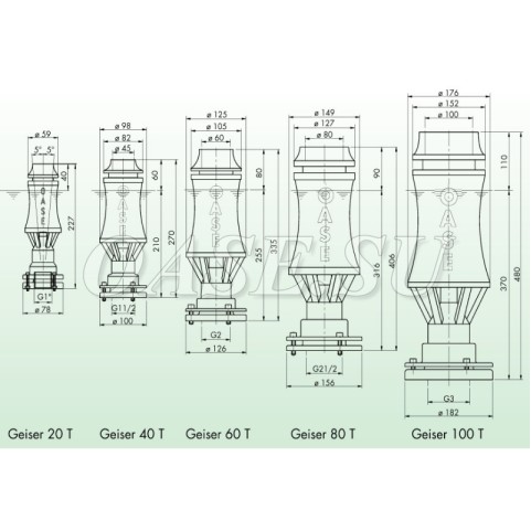 Фонтанная насадка Geyser 80 T