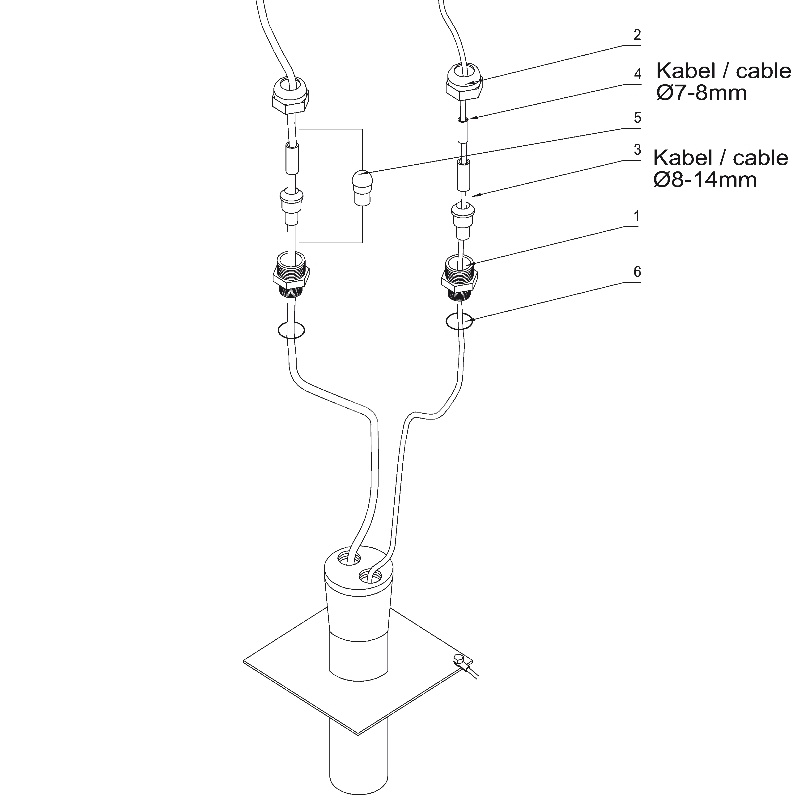 Подводный кабельный ввод Cable transition KD 2/15 E